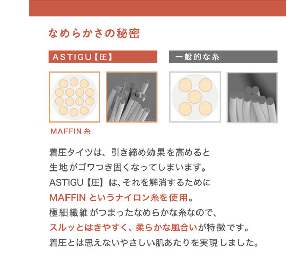 ASTIGU 【圧】引き締める 120デニールタイツ～M-Lサイズ